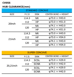 SSR Executor CV05S - 21" - Image 3