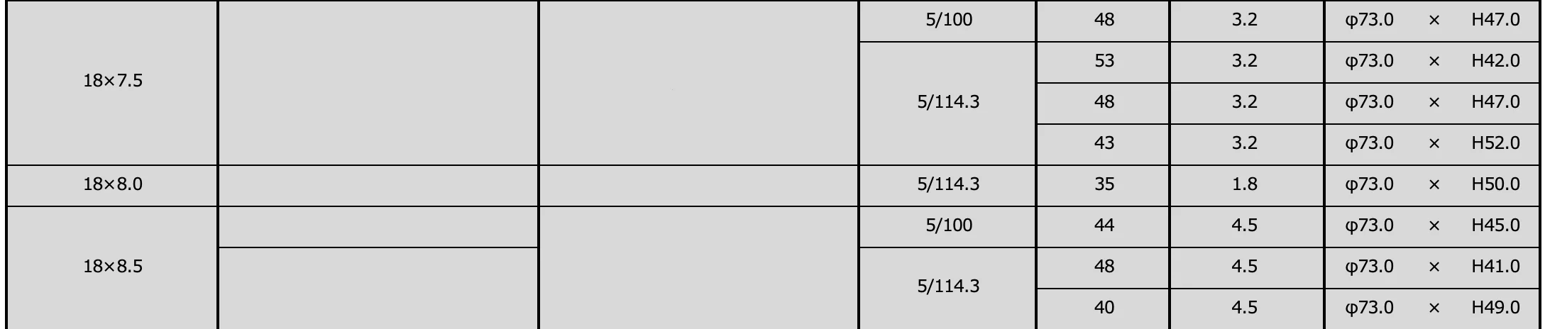 SSR GTV03 - 18" - Image 3